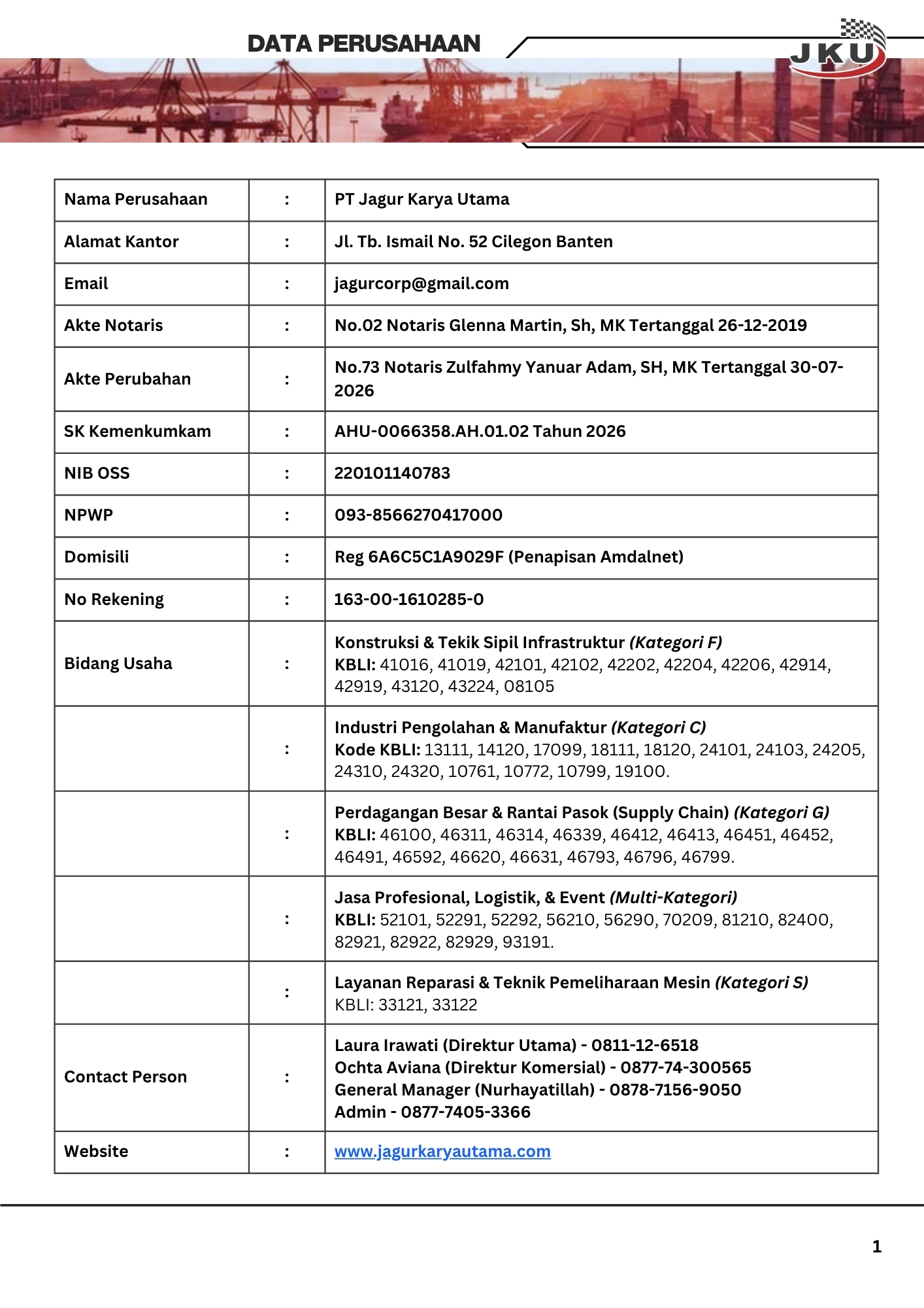 Legal & Compliance PT Jagur Karya Utama (Indonesia Version)