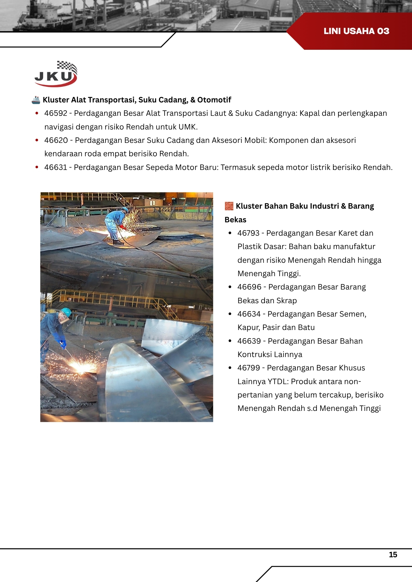 Perdagangan Besar & Rantai Pasok PT Jagur Karya Utama_2