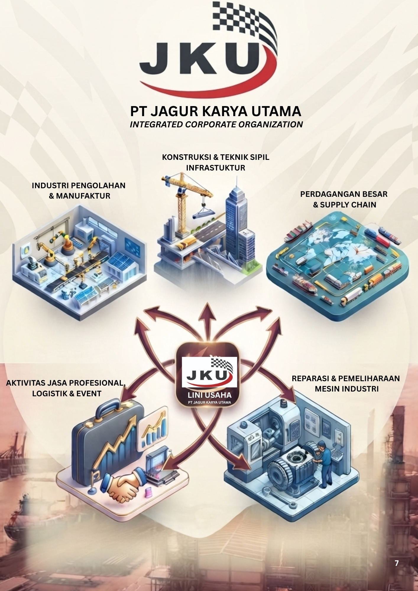 Line Usaha PT Jagur Karya Utama